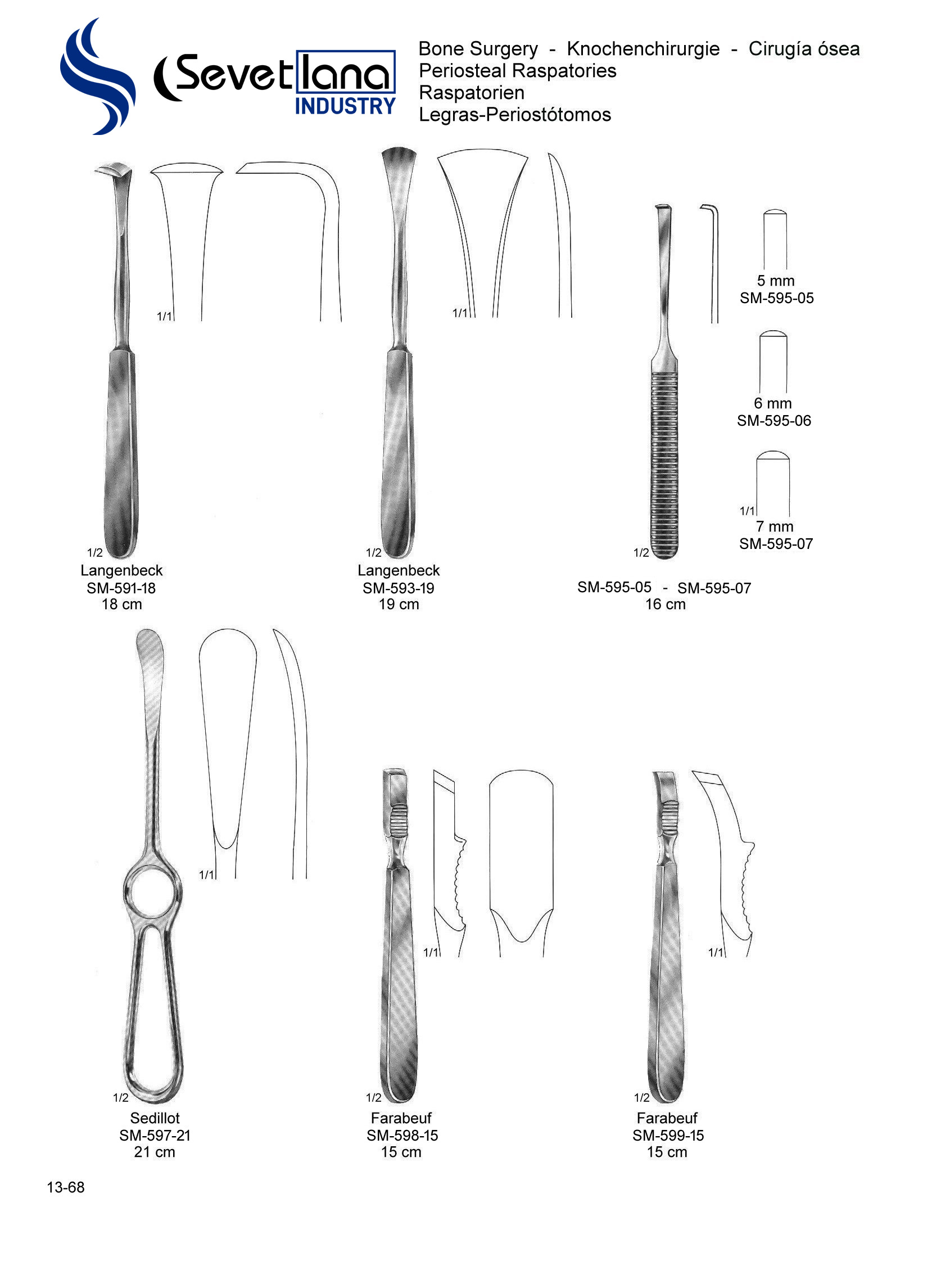 Periosteal Raspatories