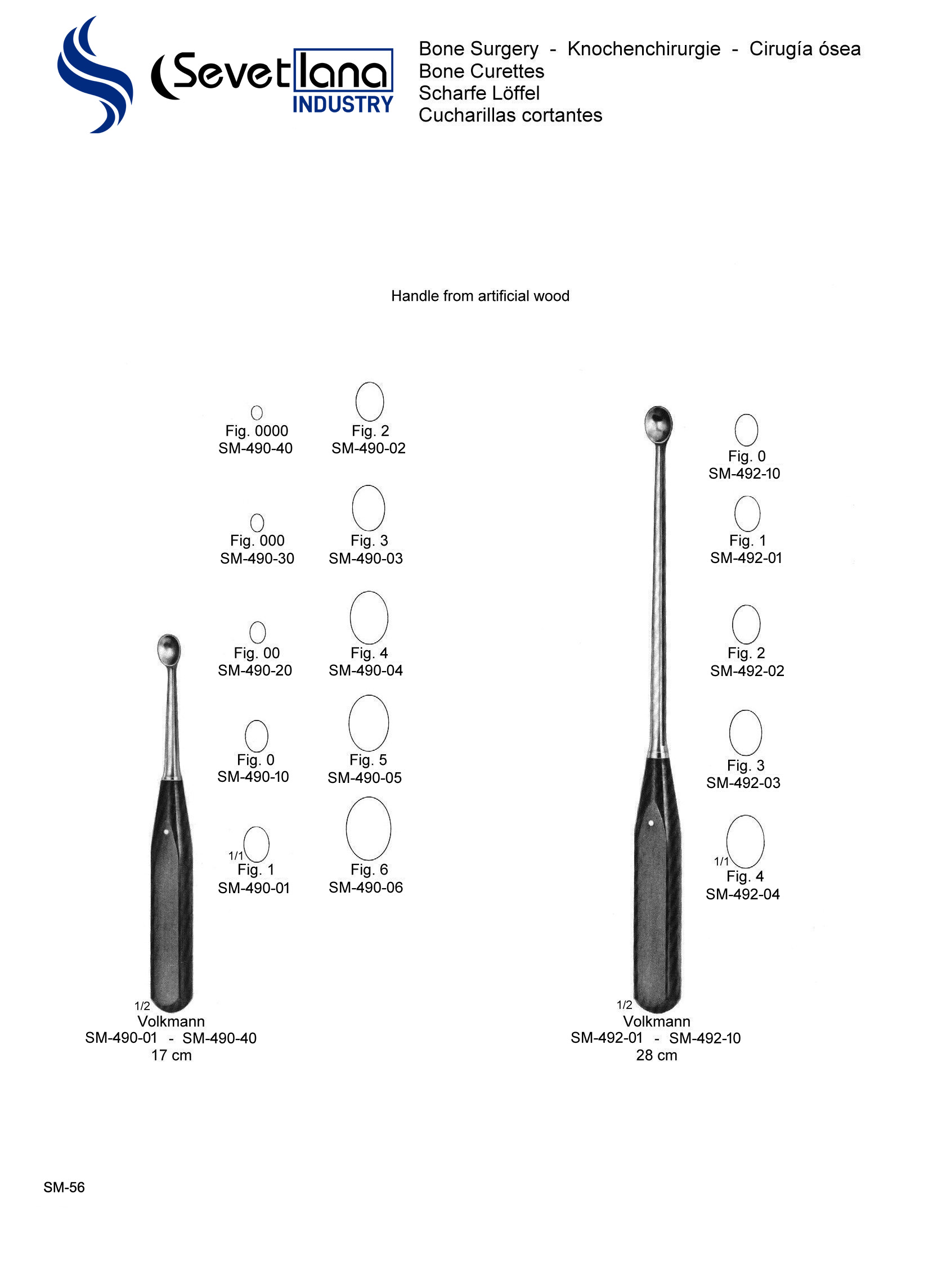 Bone Curettes