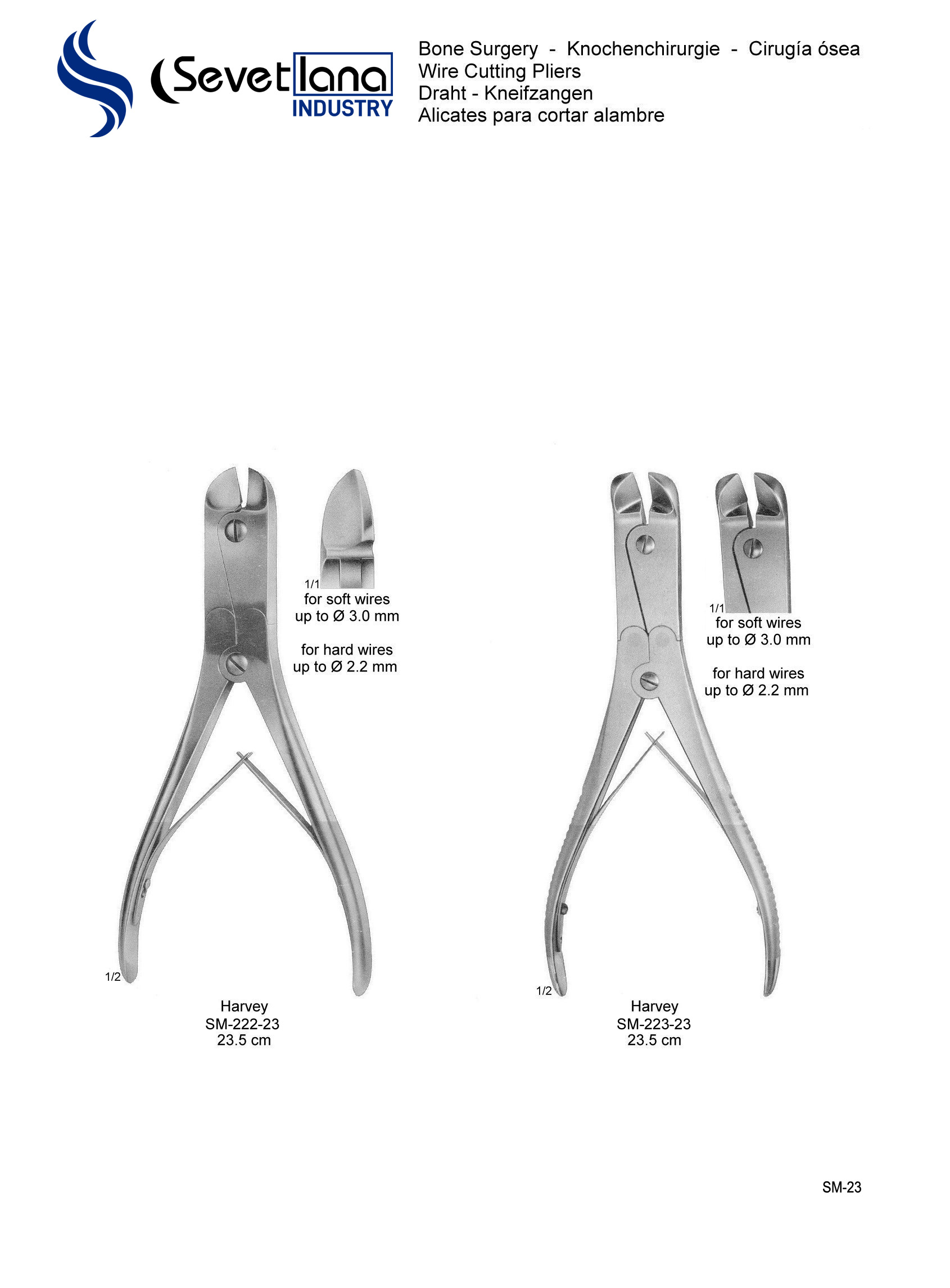 Harvey Wire Cutting Pliers