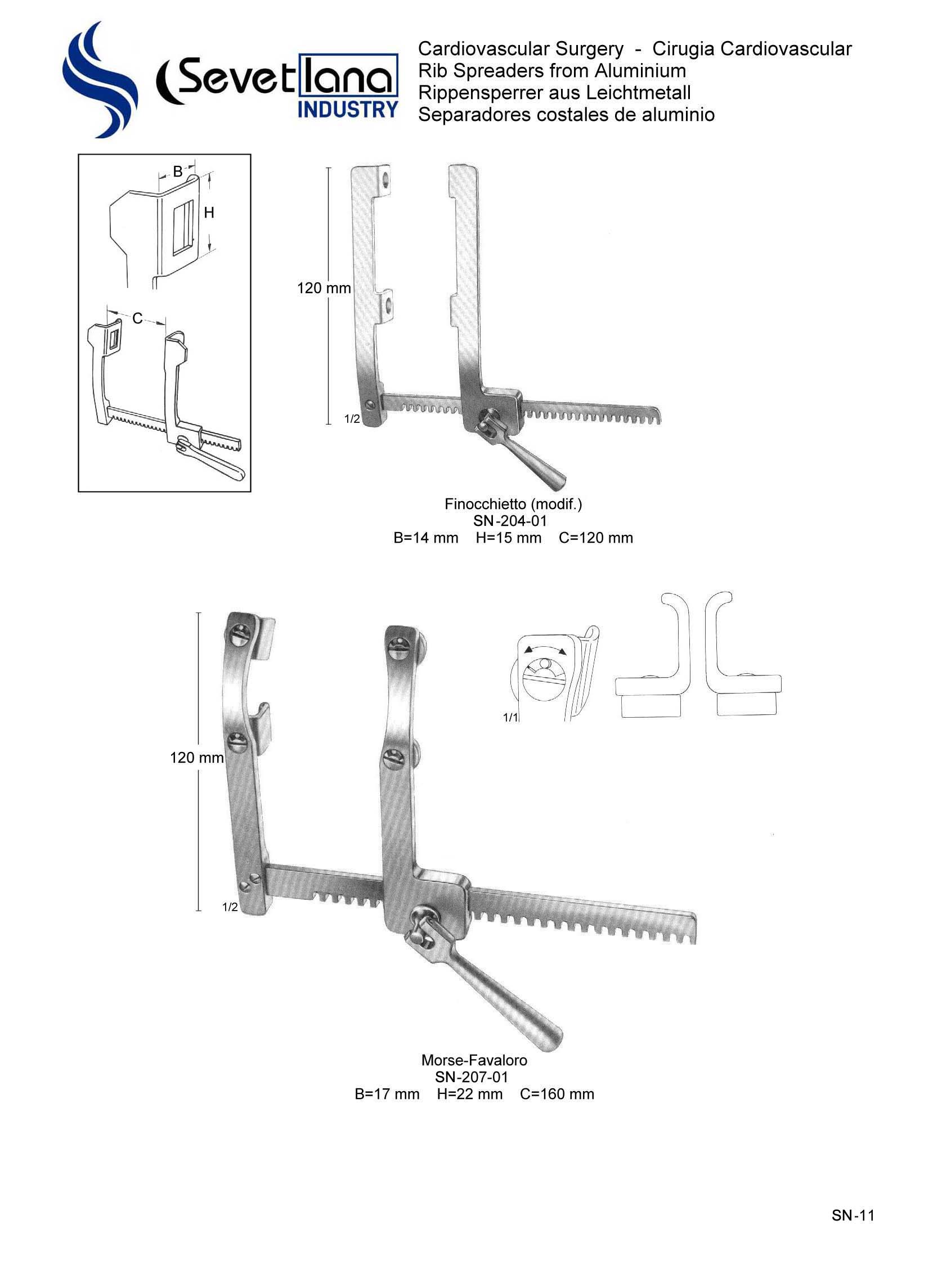 Rib Spreaders From Aluminium
