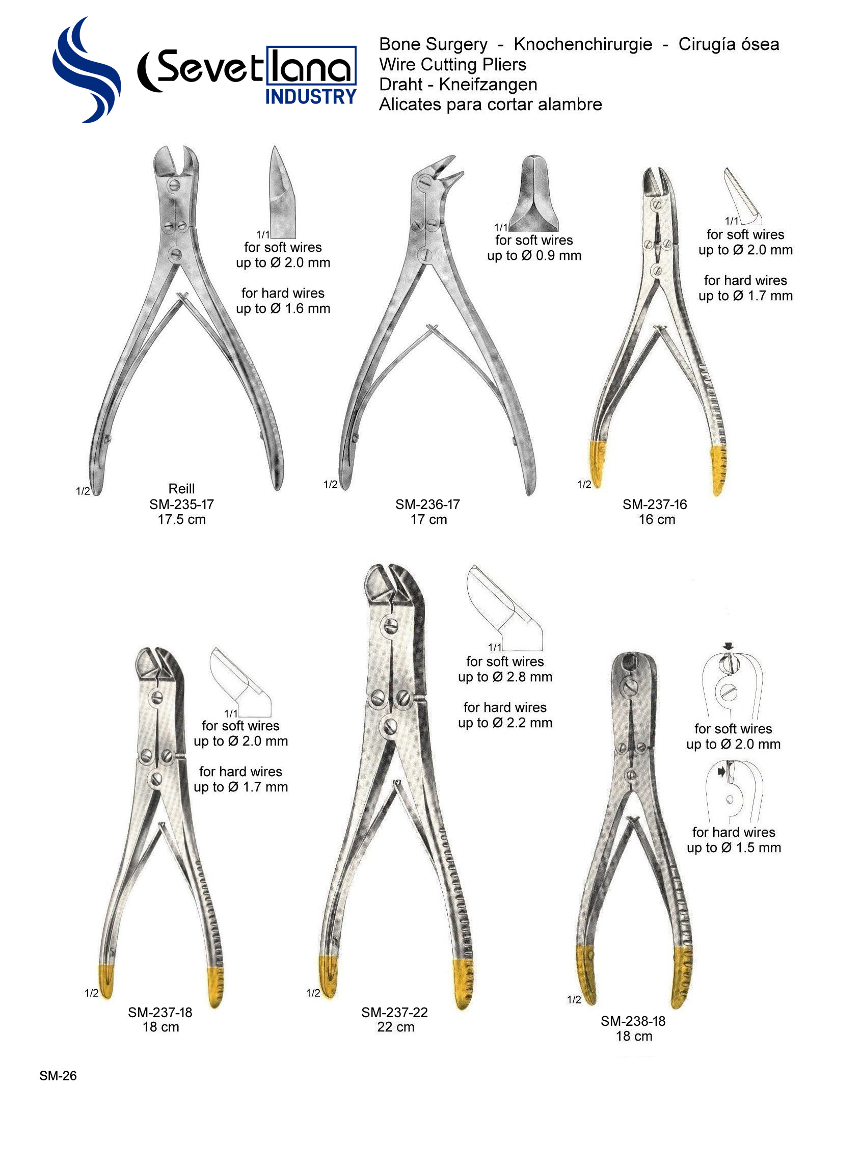 Wire Cutting Pliers