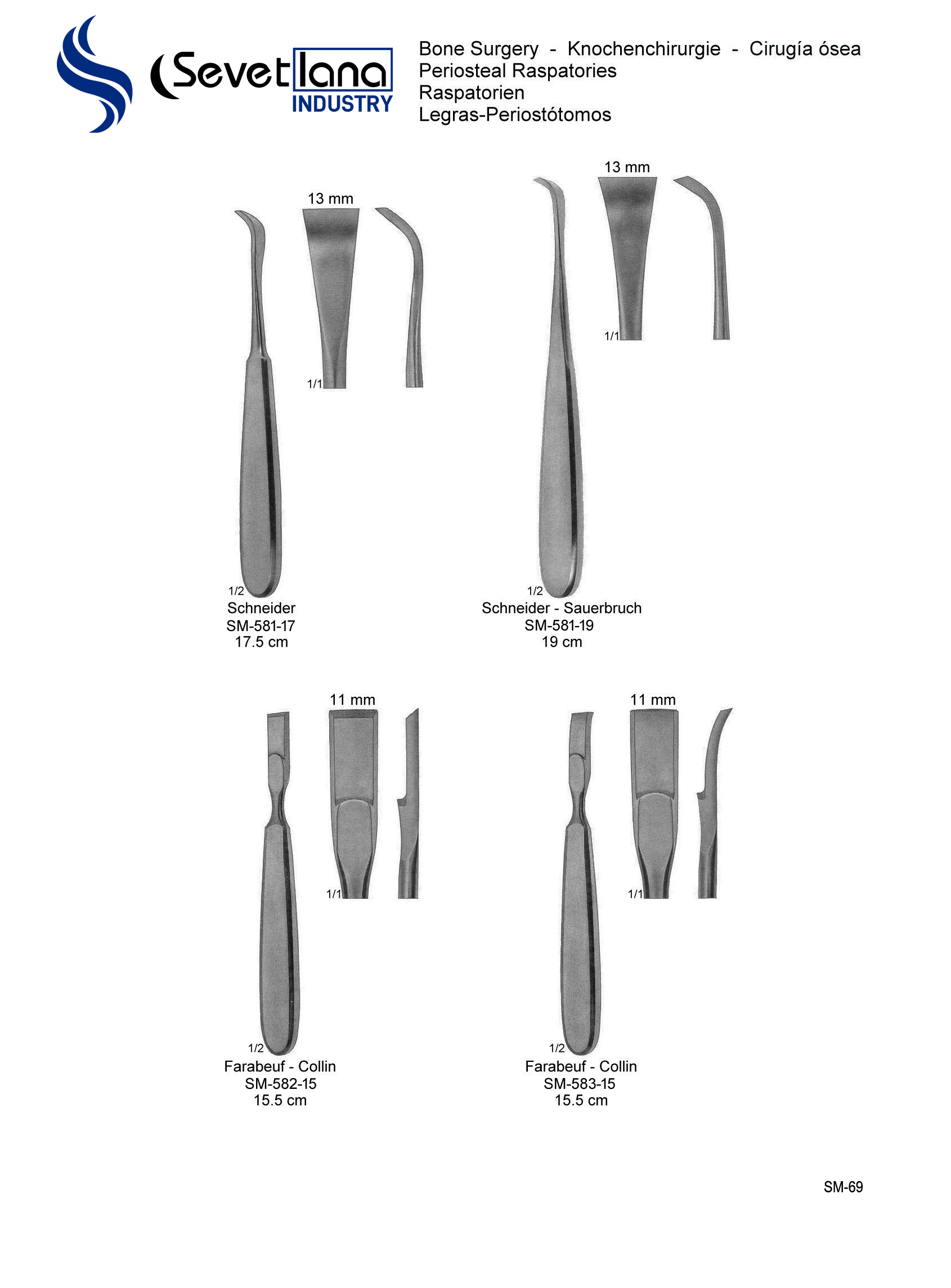 Periosteal Raspatories