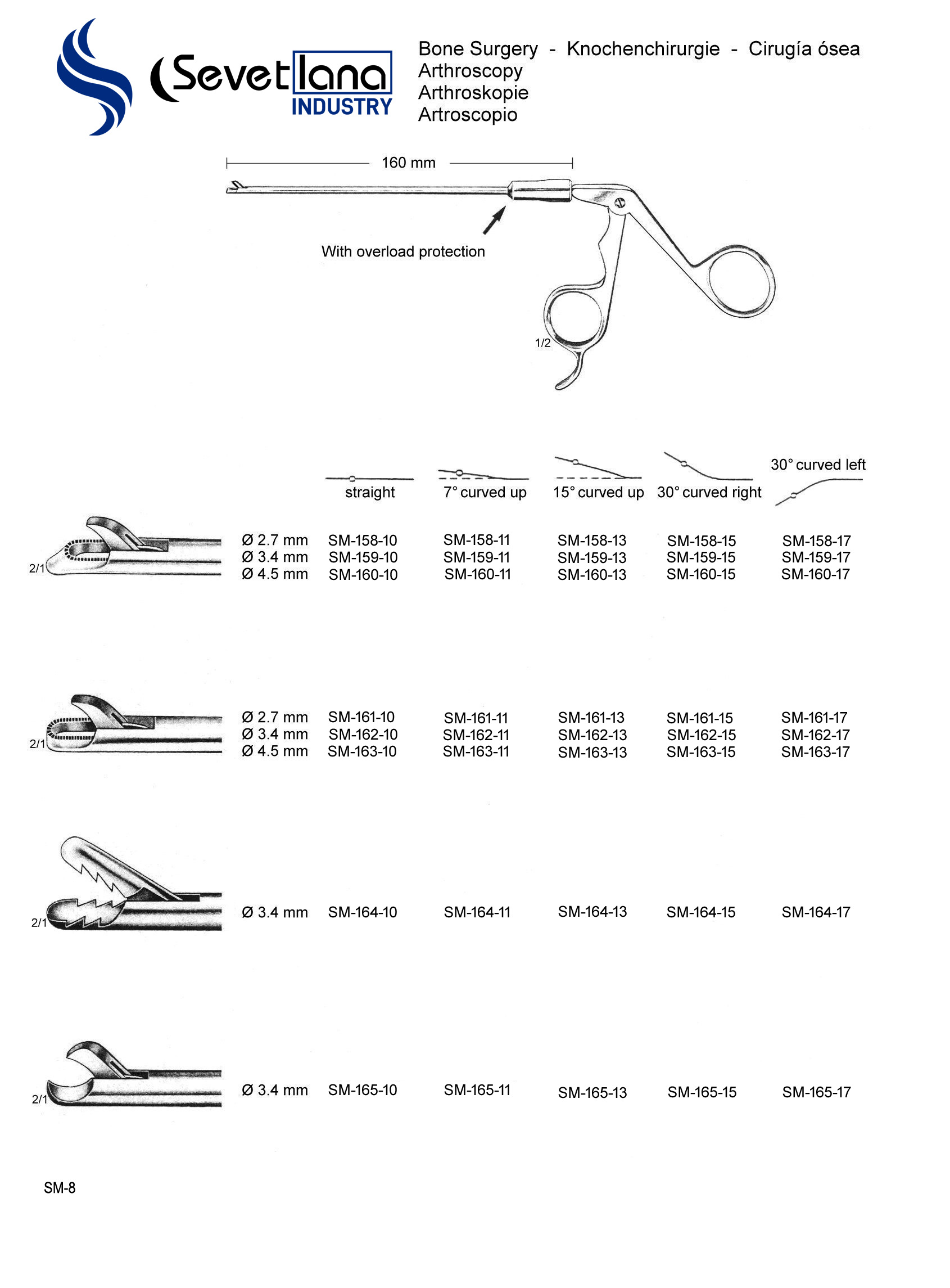 Arthroscopy Instrument With overload protection Str Ø 2.7mm Fig 1