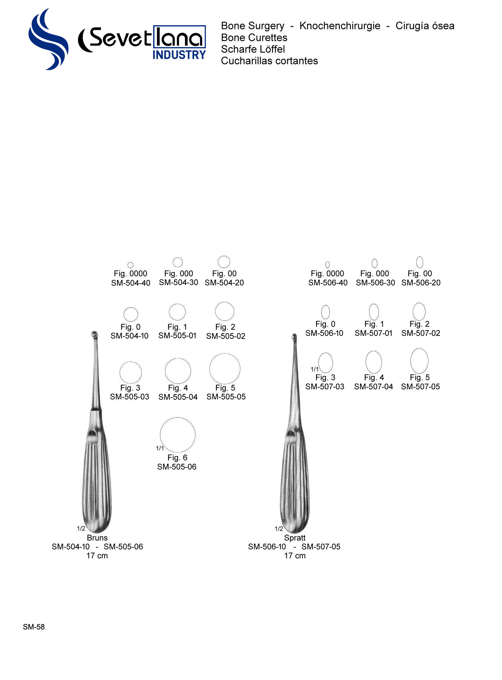 Bone Curettes